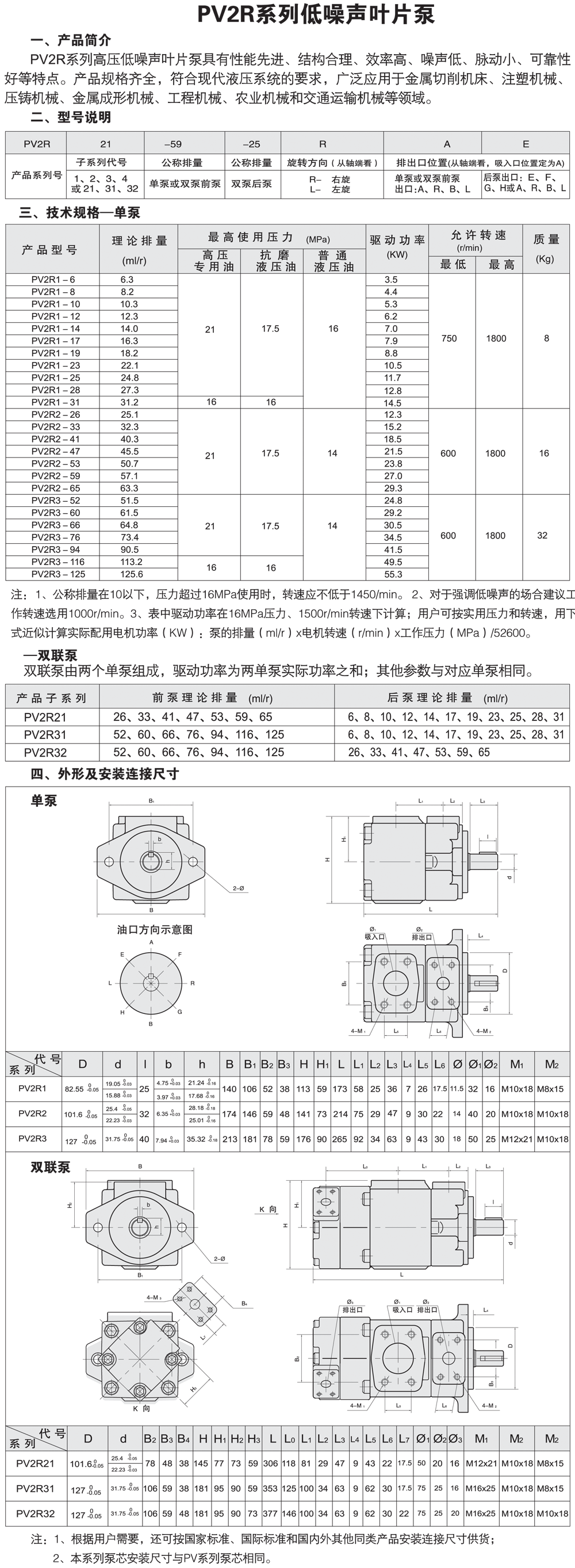 PV2Rϵе~Ƭp